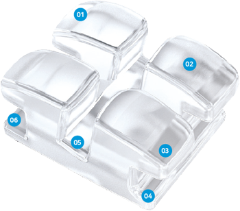 absolute sapphire bracket feature