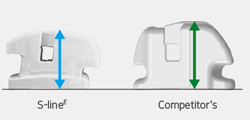 Lower Bracket Profile type S-line and Competitor's